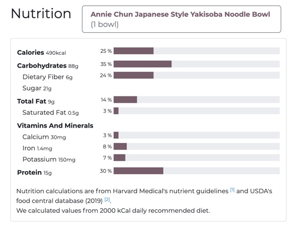 Annie Chun's Japanese Style Yakisoba noodle bowl nutrition