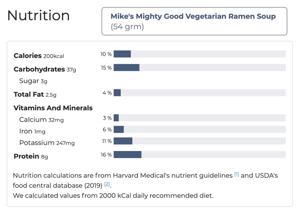 Mike's Mighty Good Vegetarian Ramen nutritional value