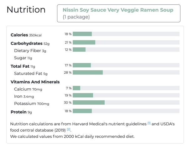 Nissin Soy Sauce very veggie ramen nutrition